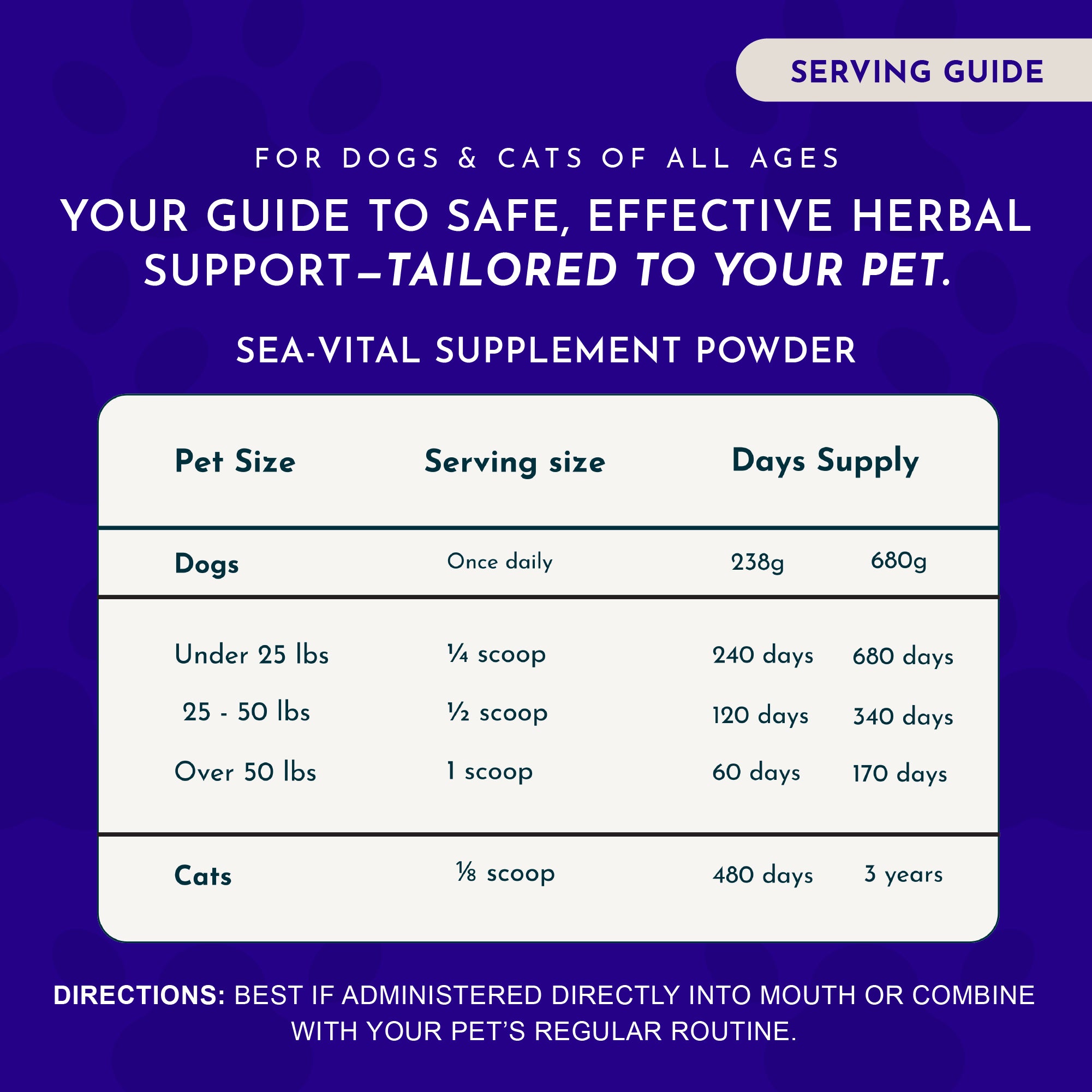 Animal Essentials Sea-Vital for Dogs and Cats (8oz)